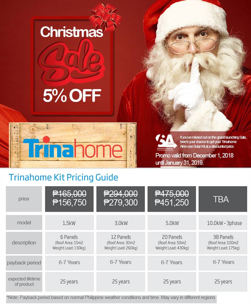 Trinahome Christmas 2018 Sale